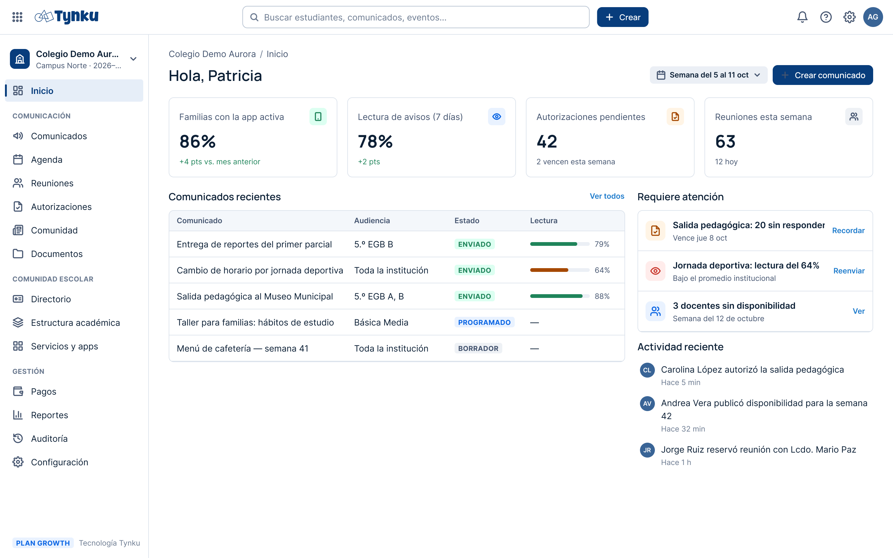 Dashboard web de Tynku con comunicados, lecturas, autorizaciones y reuniones